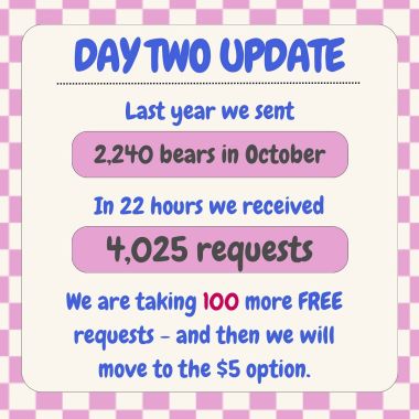 ✨LINK IN BIO✨

EVERYBODY RALLIED!! Oh my gosh my heart is literally so full. THANK YOU!

We closed on day 2, but thanks to everyone’s kindness, donations and shares we are reopening for 100 MORE FREE REQUESTS!

I expect this to go very fast so please don’t be upset with me, I can only control so much. 

https://atouchofteddy.org/shop#!/Loss-Parents-Only-Click-Here/p/697284666

After we hit 100, I will open the option to grab one for $5 - so the bear will still be free, the $5 will just cover the shipping itself. 

Thank you all for your patience, support and understanding! I am honored to remember your babies with you!

#pregnancyloss #pregnancyandinfantloss #grief #atouchofteddy #nonprofit #stillborn #lossmom